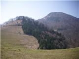 pogled nazaj na Čemšeniško planino